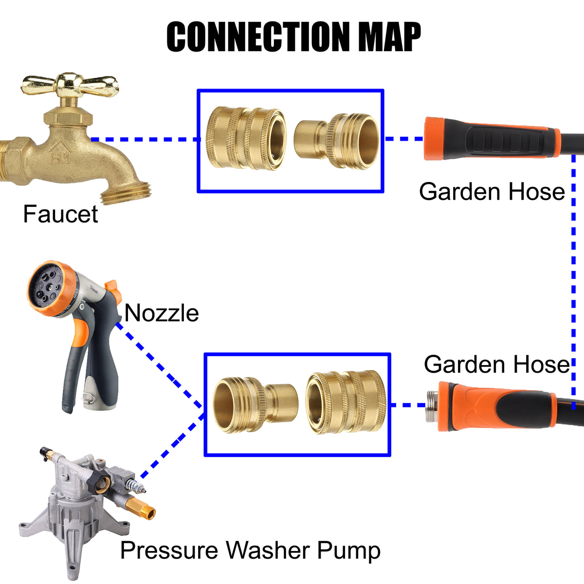  JOEJET Garden Hose Connector, 3/4'' GHT Female and