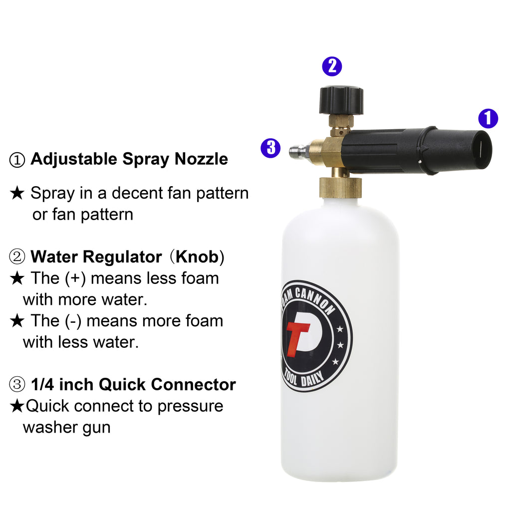 Cannon. Car Foam Sprayer with 1/4 Inch Connector. 1 Liter with 5 Nozzle  Tips - Paint Sprayers, Facebook Marketplace