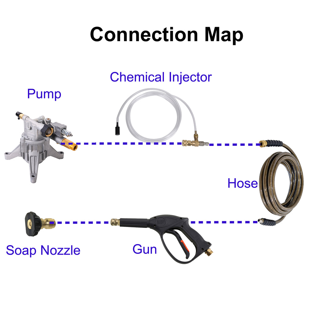 Chemical hose deals for pressure washer